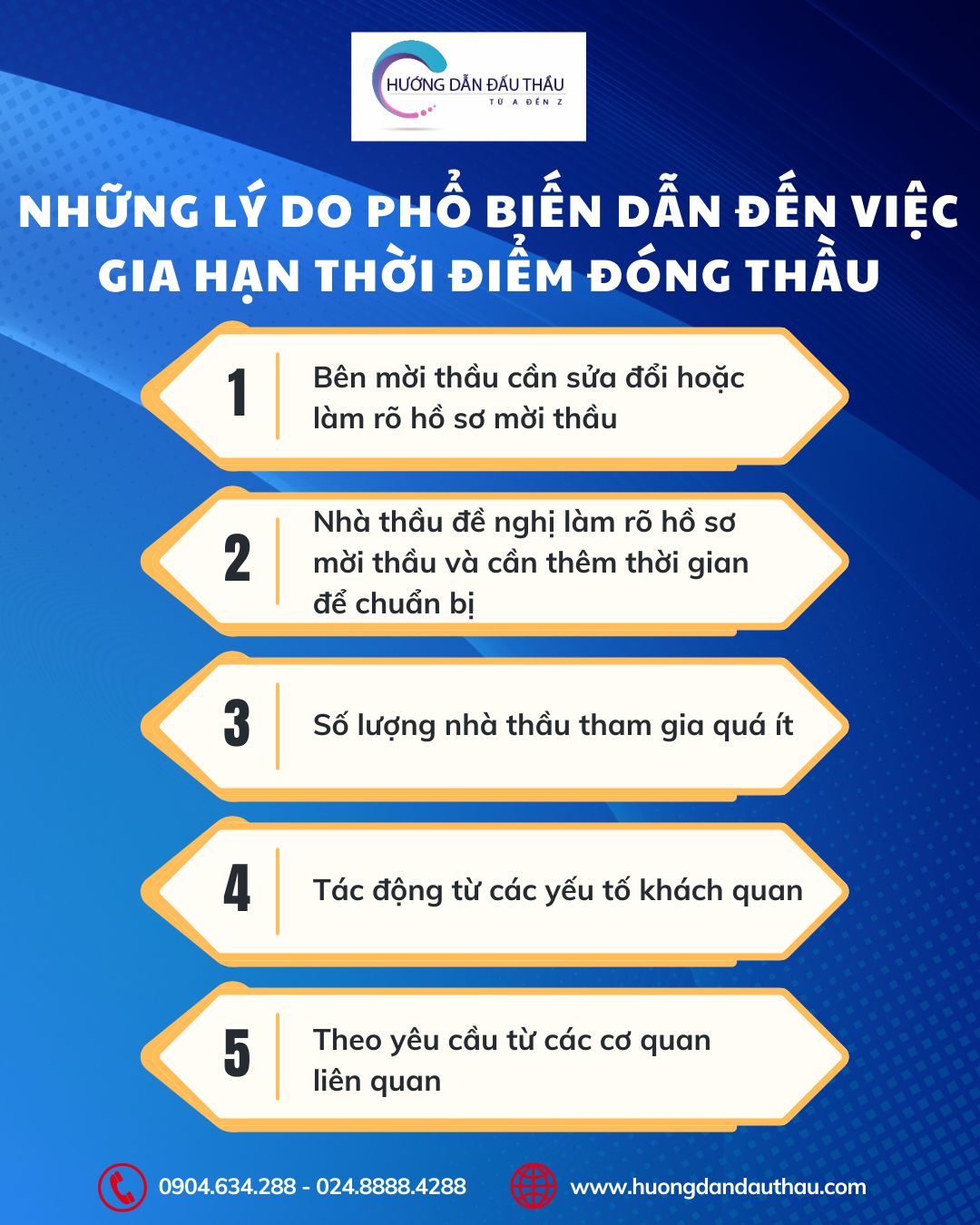 lý do gia hạn thời điểm đóng thầu