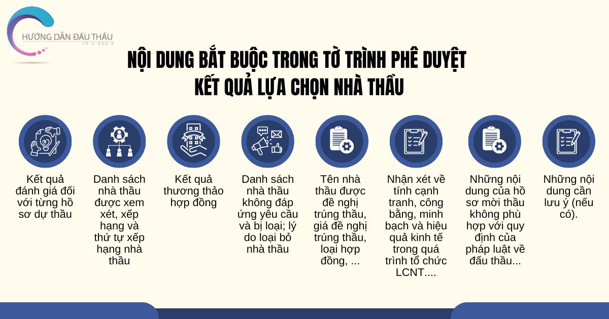 tờ trình phê duyệt kết quả lựa chọn nhà thầu1