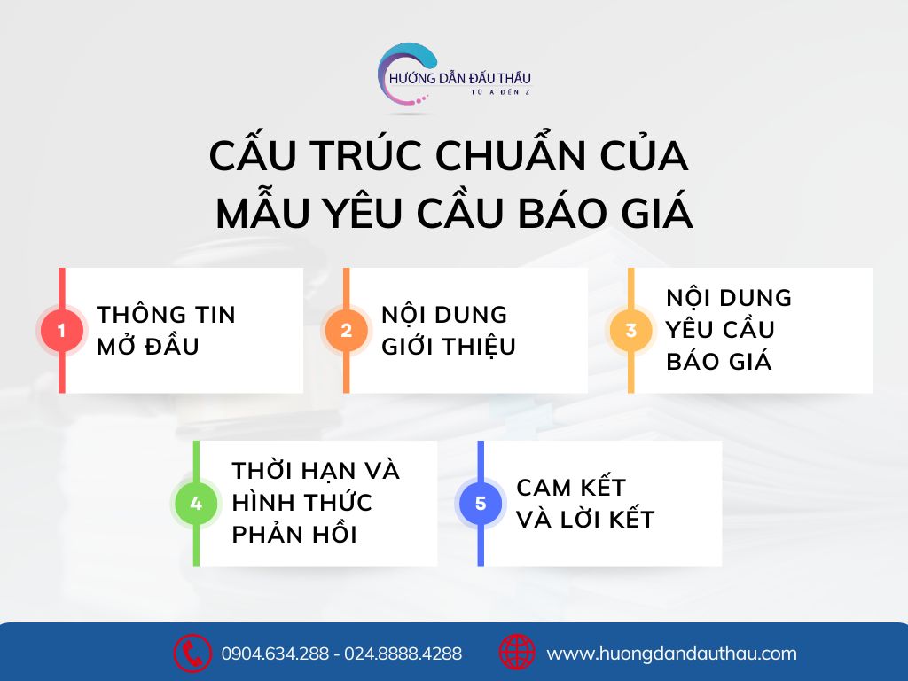 cấu trúc mẫu yêu cầu báo giá