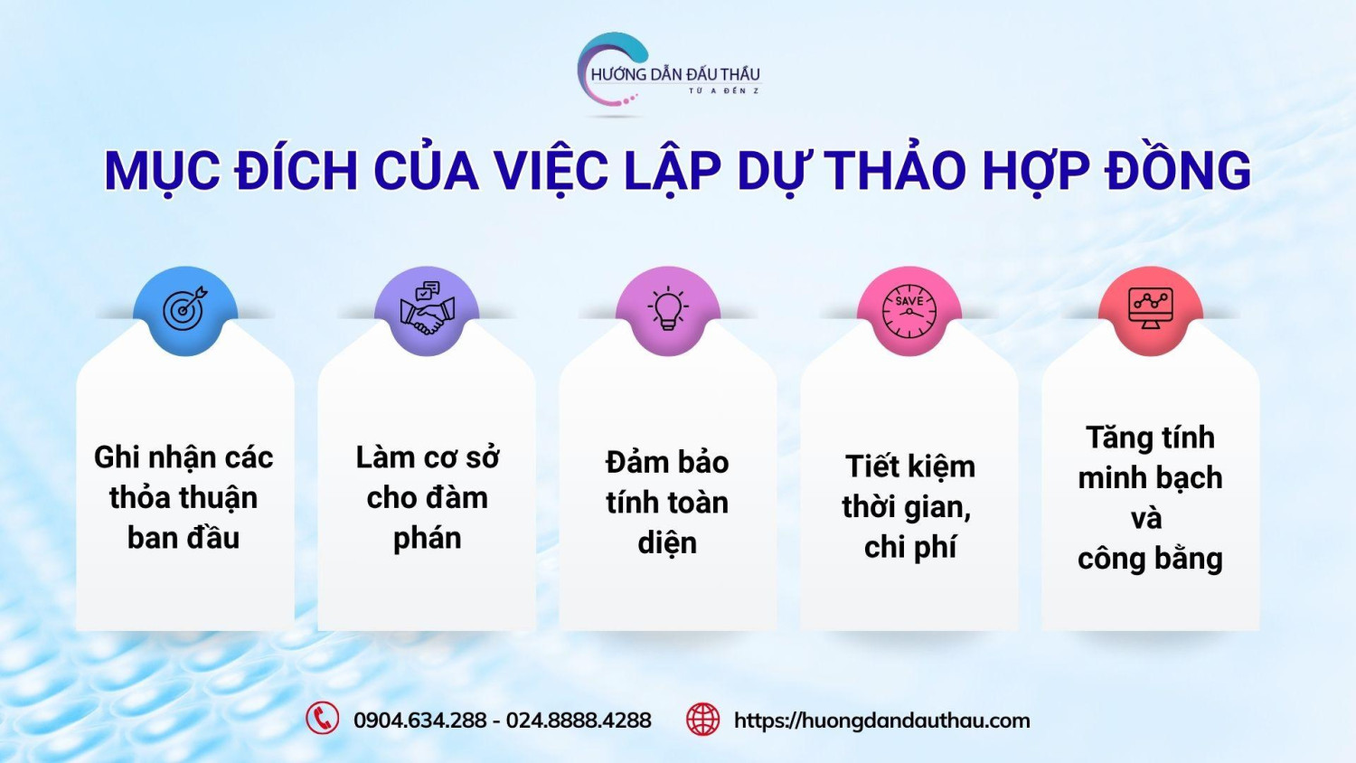 mục đích lập dự thảo