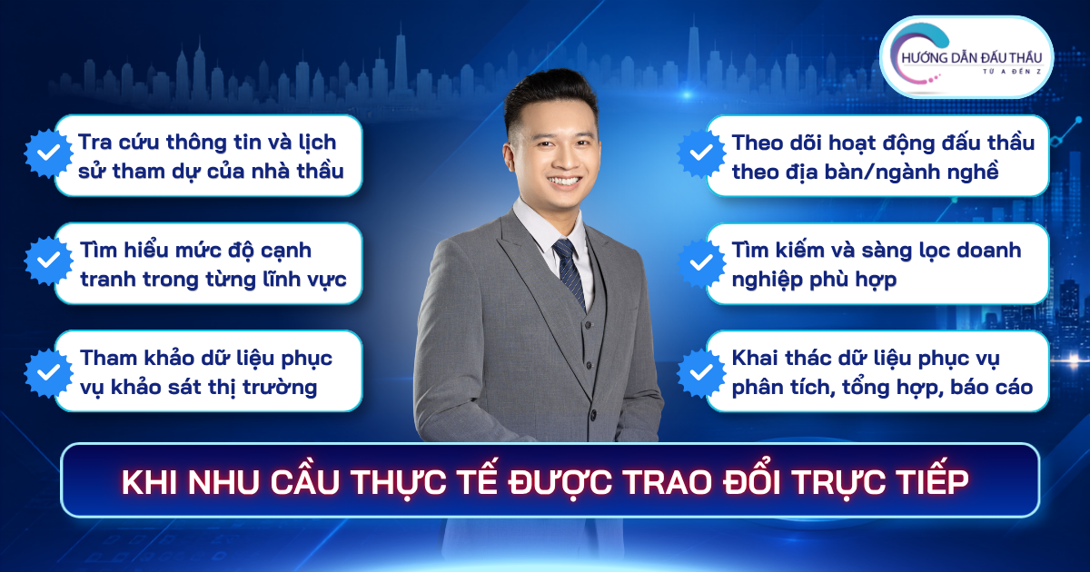 Khi nhu cầu thực tế được trao đổi trực tiếp