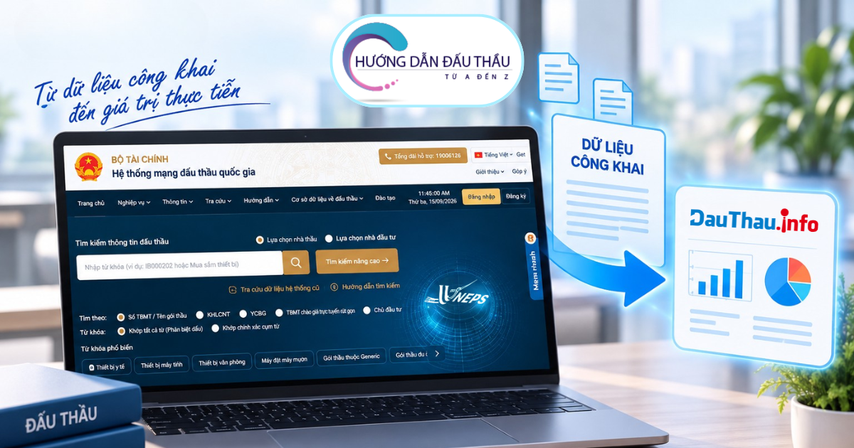 Minh họa Nguồn dữ liệu và những lưu ý khi khai thác